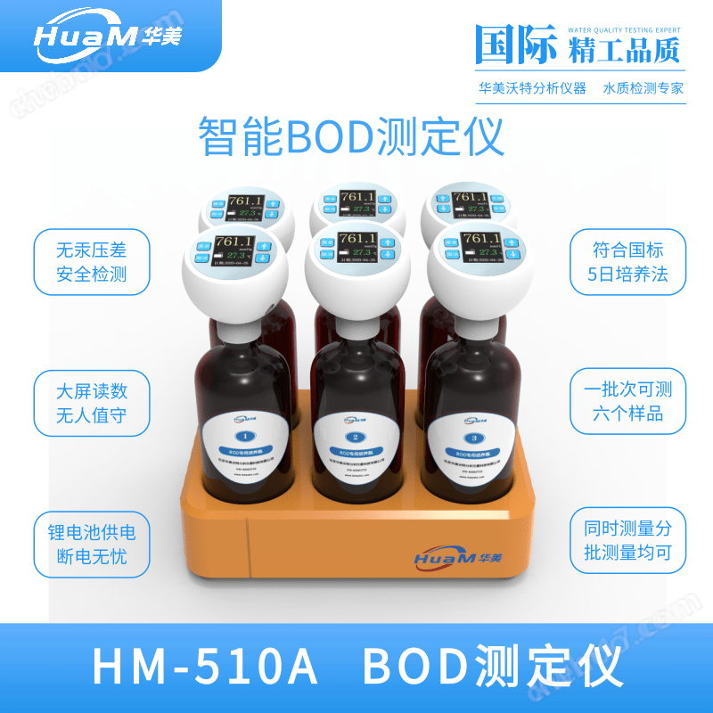 HM-510A/B智能<strong>BOD测定仪</strong>(图1)