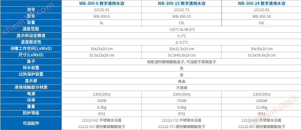 美国Coleparmer数字通用水浴6L/15L/24L